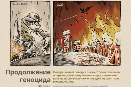 Продолжение геноцида