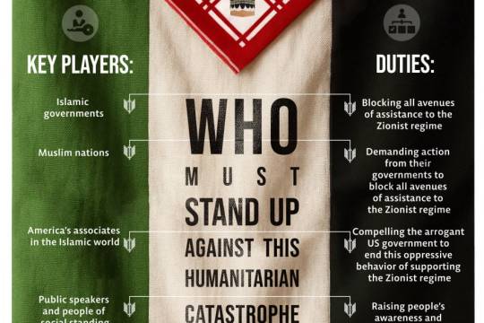 Who must stand up to the humanitarian catastrophe in Gaza
