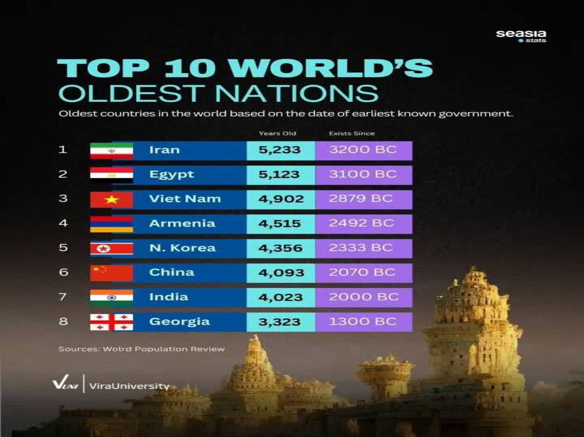 Don't underestimate Iran anymore