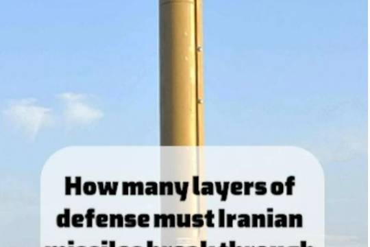 How many layers of defense must Iranian missiles break through to hit their targets