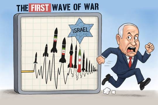 THE FIRST WAVE OF WAR ISRAEL