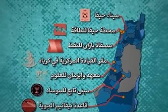 إنجازات حرب الإثني عشر یوماً