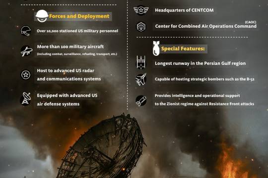 In response to the US aggression