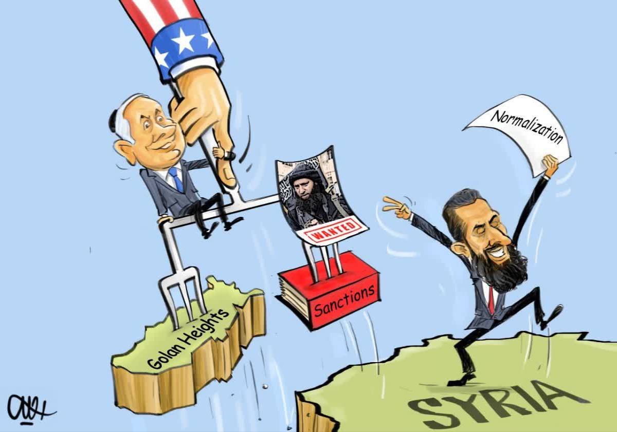 Land in exchange for lifting sanctions