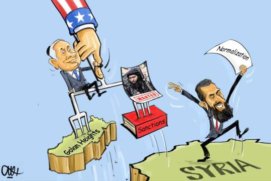 Land in exchange for lifting sanctions