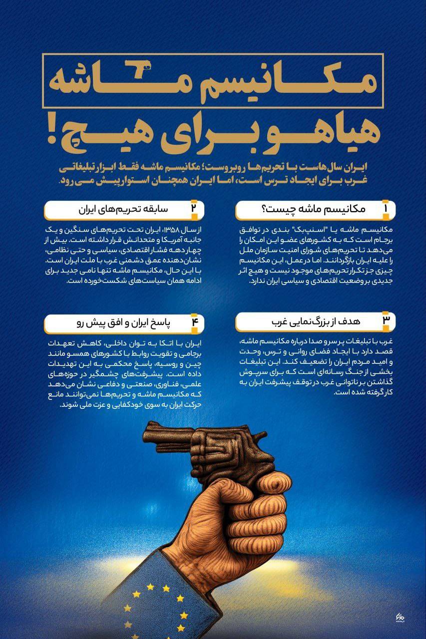 مکانیسم ماشه، هیاهو برای هیچ!