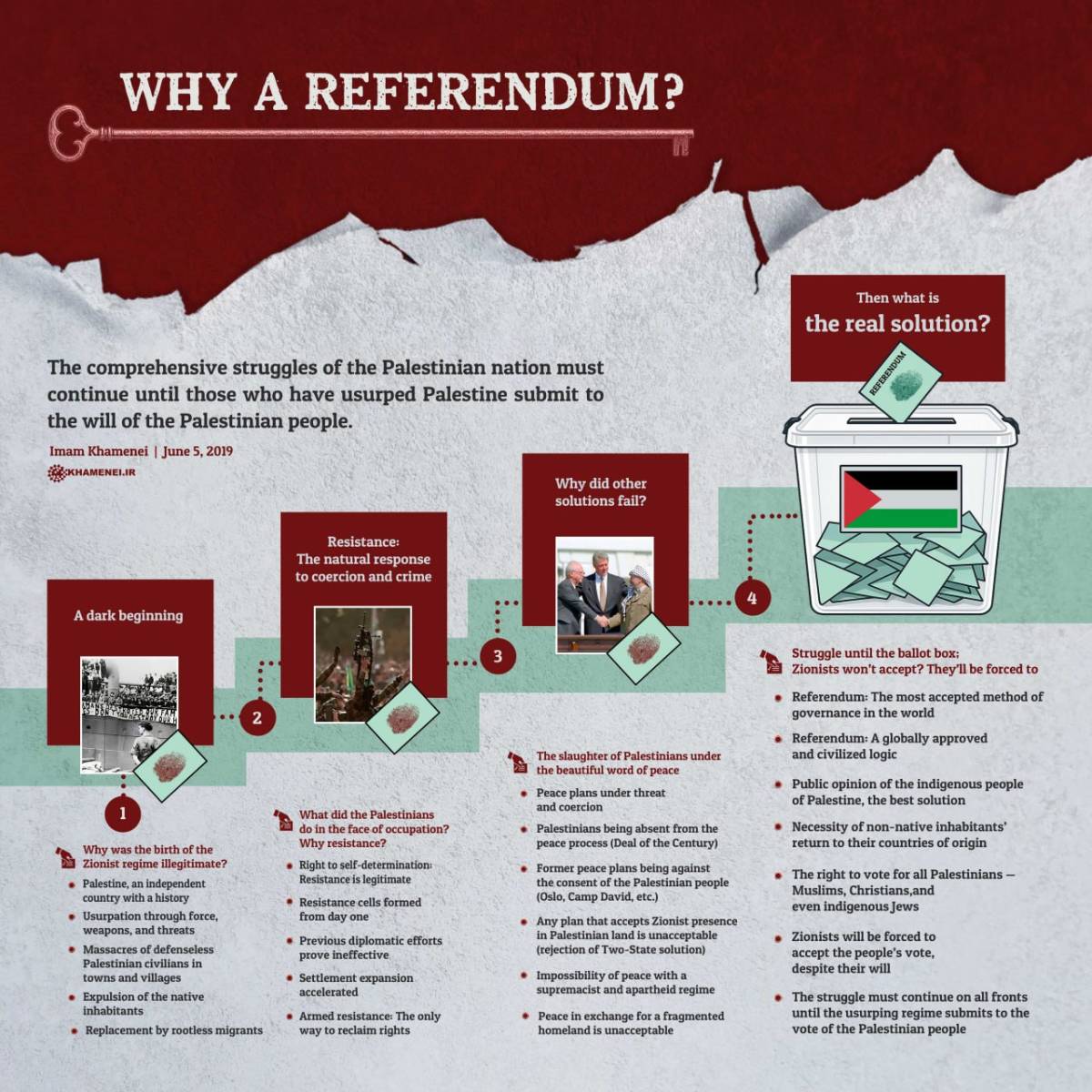 Why a referendum