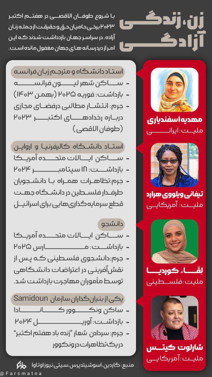 زن،زندگی،سلول انفرادی