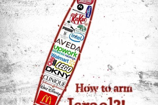 How to arm Israel?! By using these BRANDS