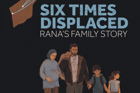 Six Times Displaced
