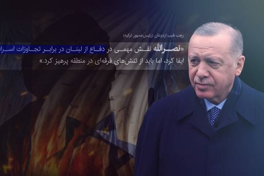 مجموعه پوستر: نظر شخصیت های جهان در مورد شهید نصرالله سری اول