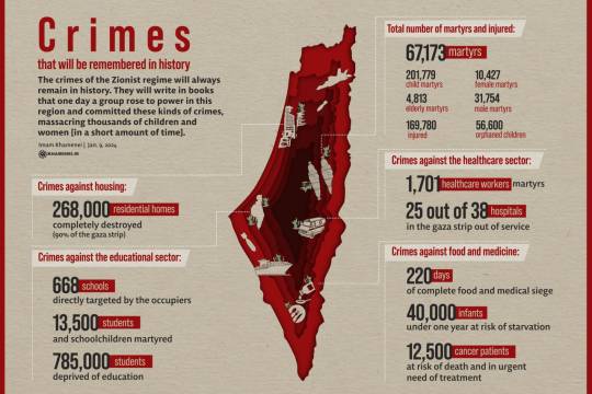 Crimes that will be remembered in history