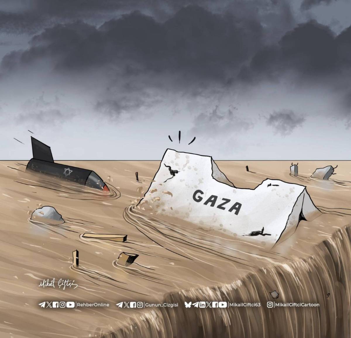 Gaza now