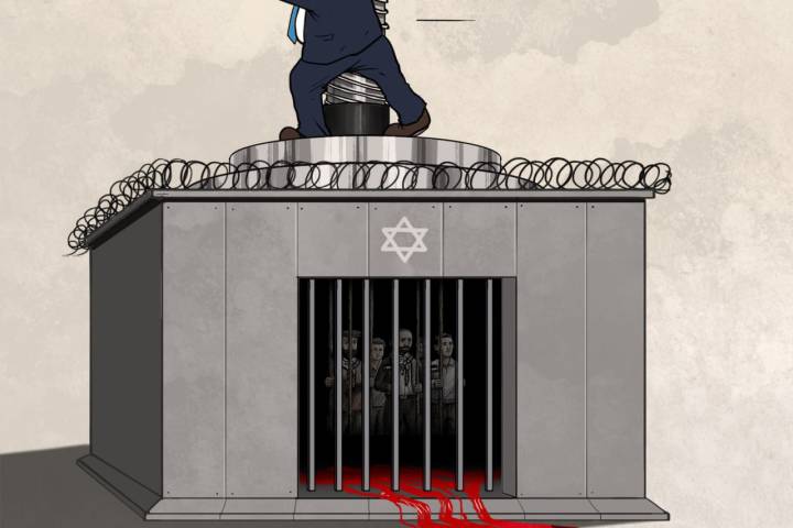 Torture in Zionist prisons